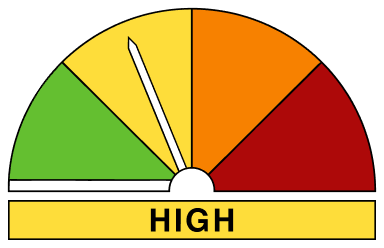 High Fire Danger